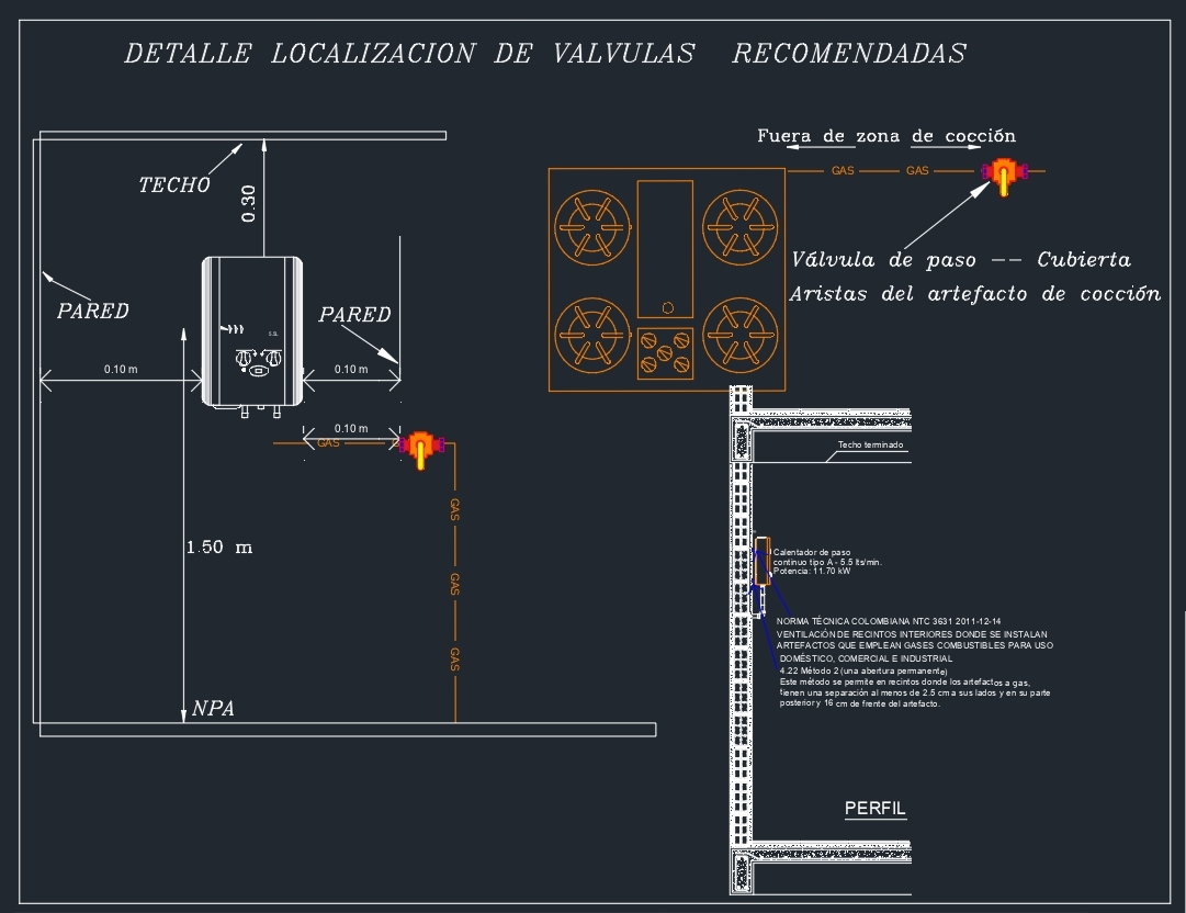 Diseño de redes externas